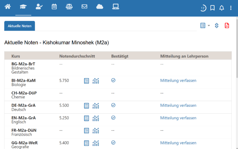 schulNetz ohne Panum Grades